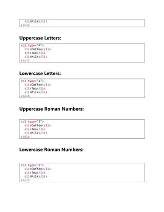 Uppercase Letters:
Lowercase Letters:
Uppercase Roman Numbers:
Lowercase Roman Numbers:
<li>Milk</li>
</ol>
<ol type="A">
<li>Coffee</li>
<li>Tea</li>
<li>Milk</li>
</ol>
<ol type="a">
<li>Coffee</li>
<li>Tea</li>
<li>Milk</li>
</ol>
<ol type="I">
<li>Coffee</li>
<li>Tea</li>
<li>Milk</li>
</ol>
<ol type="i">
<li>Coffee</li>
<li>Tea</li>
<li>Milk</li>
</ol>
 