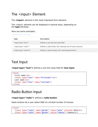 The <input> Element
The <input> element is the most important form element.
The <input> element can be displayed in several ways, depending on
the type attribute.
Here are some examples:
Text Input
<input type="text"> defines a one-line input field for text input:
Radio Button Input
<input type="radio"> defines a radio button.
Radio buttons let a user select ONE of a limited number of choices:
<form>
First name:<br>
<input type="text" name="firstname"><br>
Last name:<br>
<input type="text" name="lastname">
</form>
<form>
<input type="radio" name="gender" value="male" checked> Male<br>
<input type="radio" name="gender" value="female"> Female<br>
 