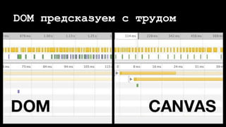 DOM предсказуем с трудом
 