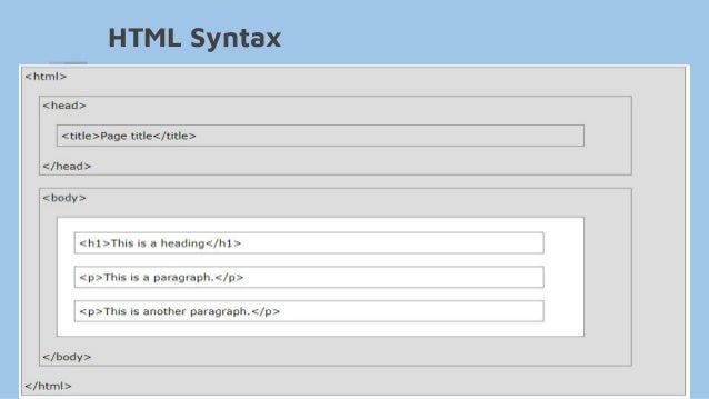 Html grade 11