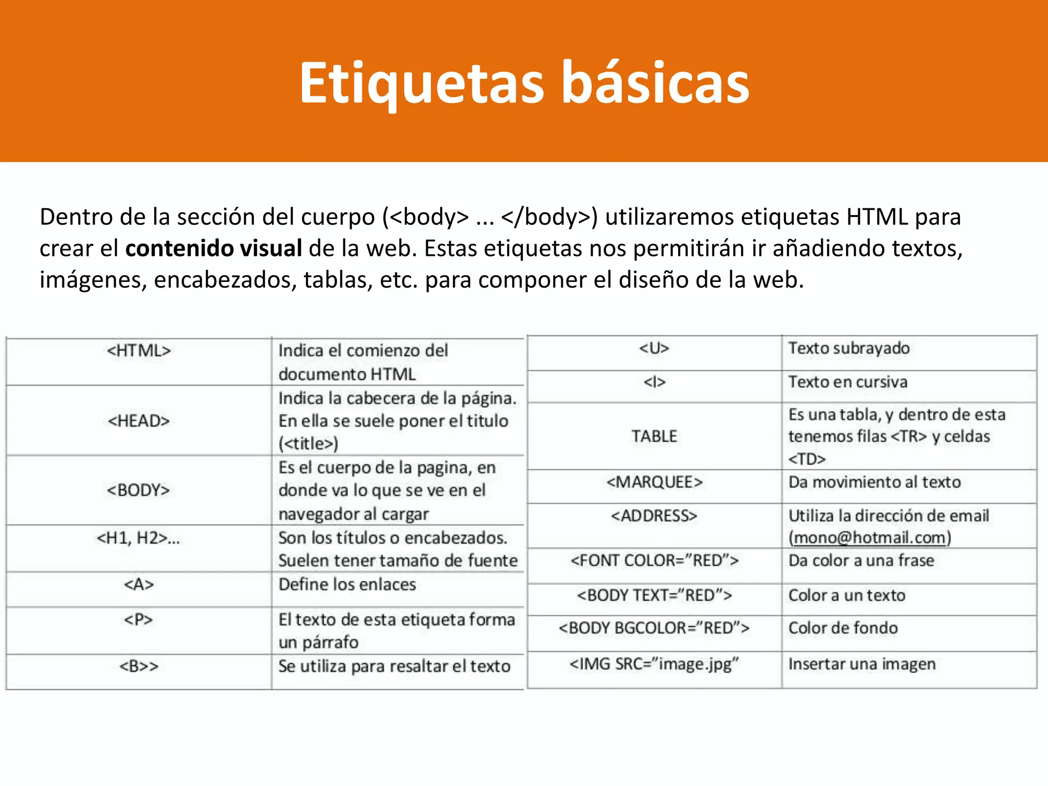 Etiquetas básicas
Dentro de la sección del cuerpo (<body> ... </body>) utilizaremos etiquetas HTML para
crear el contenido visual de la web. Estas etiquetas nos permitirán ir añadiendo textos,
imágenes, encabezados, tablas, etc. para componer el diseño de la web.
 