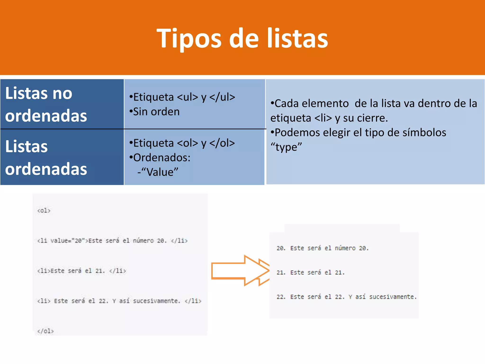 Listas no
ordenadas
•Etiqueta <ul> y </ul>
•Sin orden
•Cada elemento de la lista va dentro de la
etiqueta <li> y su cierre.
•Podemos elegir el tipo de símbolos
“type”Listas
ordenadas
•Etiqueta <ol> y </ol>
•Ordenados:
-“Value”
Tipos de listas
 