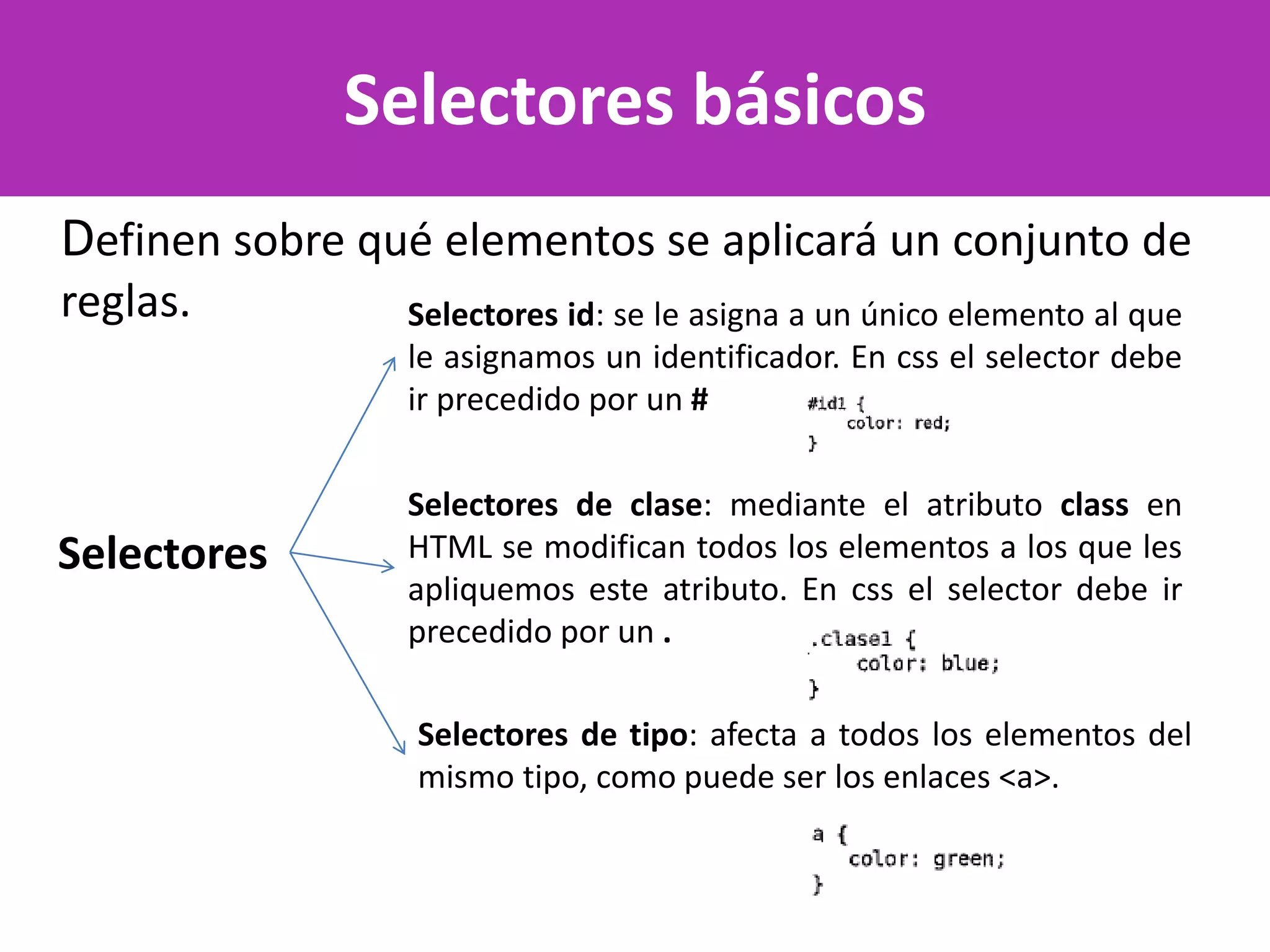 Selectores básicos
Definen sobre qué elementos se aplicará un conjunto de
reglas.
Selectores
Selectores de tipo: afecta a todos los elementos del
mismo tipo, como puede ser los enlaces <a>.
Selectores de clase: mediante el atributo class en
HTML se modifican todos los elementos a los que les
apliquemos este atributo. En css el selector debe ir
precedido por un .
Selectores id: se le asigna a un único elemento al que
le asignamos un identificador. En css el selector debe
ir precedido por un #
 