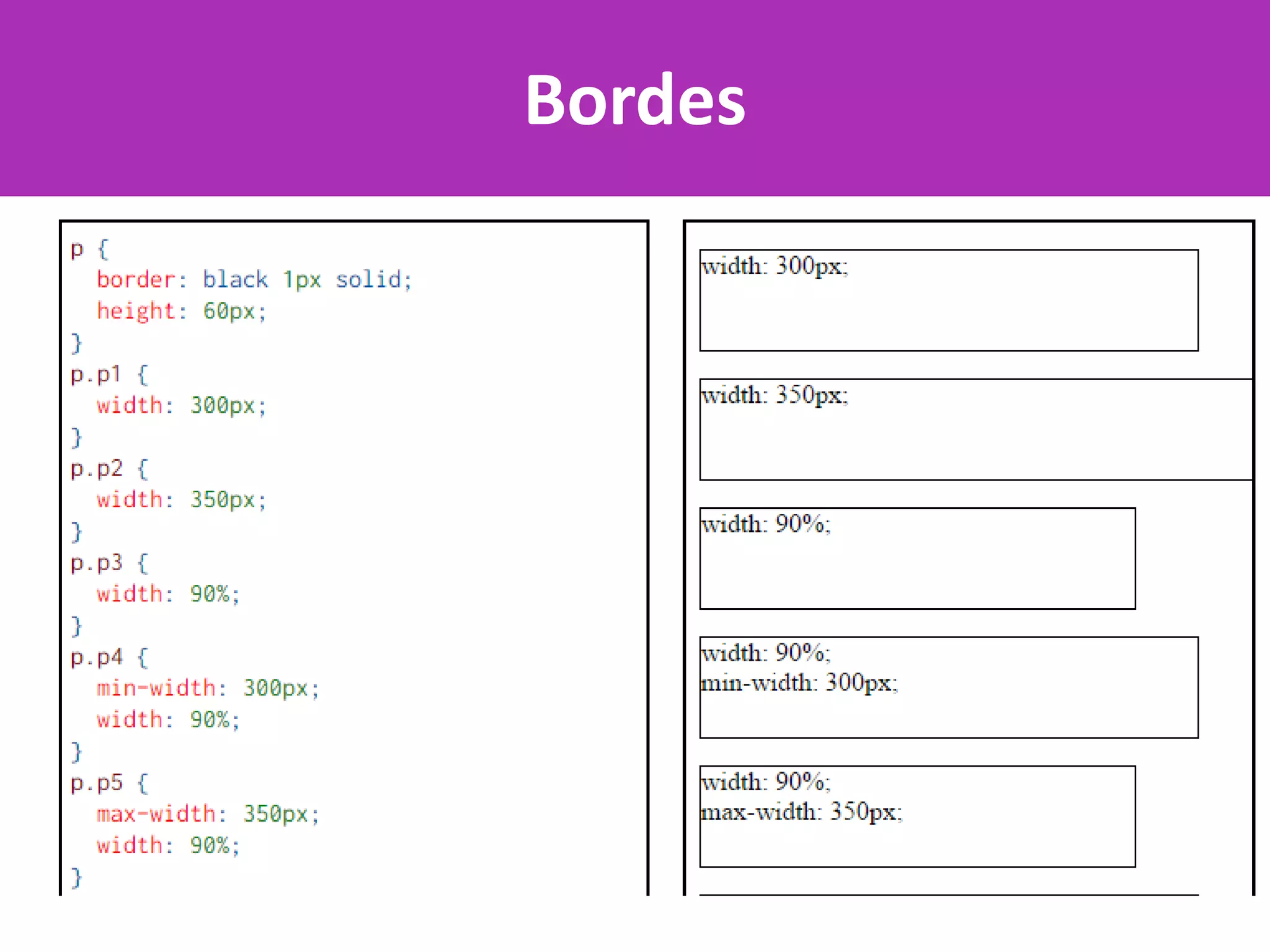 Bordes
Podemos elegir el tamaño de los elementos
con width y height.
Para algunps elementos tenemos que utilizar:
Max-width y max-height
Min-width y min-height
Valores máximos y
mínimos.
 