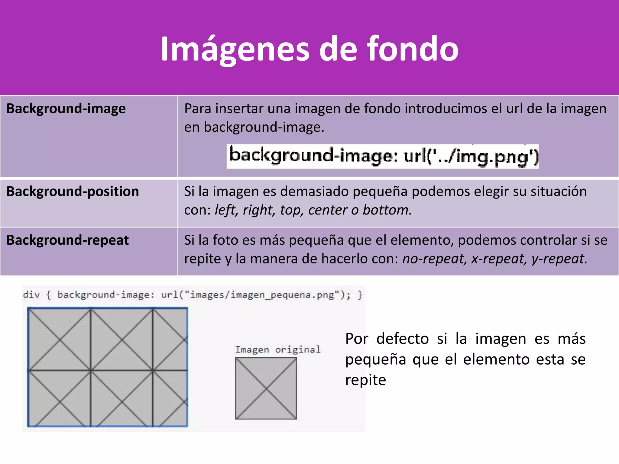 Imágenes de fondo
Background-image Para insertar una imagen de fondo introducimos el url de la imagen
en background-image.
Background-position Si la imagen es demasiado pequeña podemos elegir su situación
con: left, right, top, center o bottom.
Background-repeat Si la foto es más pequeña que el elemento, podemos controlar si se
repite y la manera de hacerlo con: no-repeat, x-repeat, y-repeat.
Por defecto si la imagen es más
pequeña que el elemento esta se
repite
 