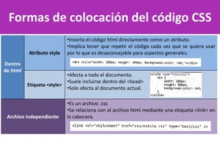 Presentación HTML | PPTX