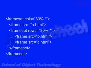 <frameset cols=“30%,*”>
  <frame src=“a.html”>
  <frameset rows=“30%,*”>
      <frame src=“b.html”>
      <frame src=“c.html”>
  </frameset>
</frameset>
 