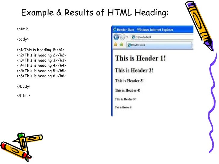 Html heading