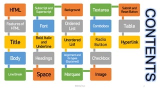 Mark Up Html HTML (Hypertext Mark-Up Language) | PPTX