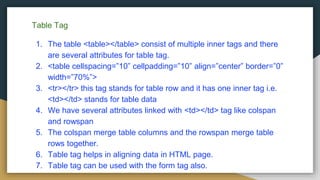 Table Tag
1. The table <table></table> consist of multiple inner tags and there
are several attributes for table tag.
2. <table cellspacing=”10” cellpadding=”10” align=”center” border=”0”
width=”70%”>
3. <tr></tr> this tag stands for table row and it has one inner tag i.e.
<td></td> stands for table data
4. We have several attributes linked with <td></td> tag like colspan
and rowspan
5. The colspan merge table columns and the rowspan merge table
rows together.
6. Table tag helps in aligning data in HTML page.
7. Table tag can be used with the form tag also.
 