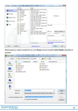 30
Oluşturduğumuz sayfayı kaydetmek için yine Dosya menüsü içindeki Farklı Kaydet seçeneği se-
çilmelidir.
 