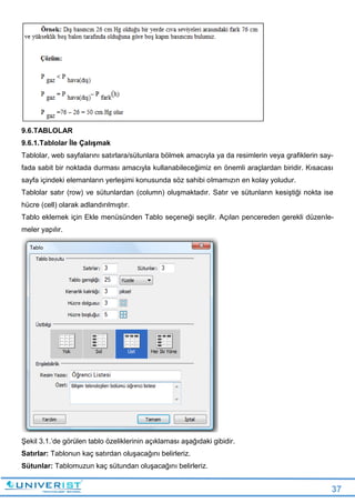 37
9.6.TABLOLAR
9.6.1.Tablolar İle Çalışmak
Tablolar, web sayfalarını satırlara/sütunlara bölmek amacıyla ya da resimlerin veya grafiklerin say-
fada sabit bir noktada durması amacıyla kullanabileceğimiz en önemli araçlardan biridir. Kısacası
sayfa içindeki elemanların yerleşimi konusunda söz sahibi olmamızın en kolay yoludur.
Tablolar satır (row) ve sütunlardan (column) oluşmaktadır. Satır ve sütunların kesiştiği nokta ise
hücre (cell) olarak adlandırılmıştır.
Tablo eklemek için Ekle menüsünden Tablo seçeneği seçilir. Açılan pencereden gerekli düzenle-
meler yapılır.
Şekil 3.1.’de görülen tablo özeliklerinin açıklaması aşağıdaki gibidir.
Satırlar: Tablonun kaç satırdan oluşacağını belirleriz.
Sütunlar: Tablomuzun kaç sütundan oluşacağını belirleriz.
 