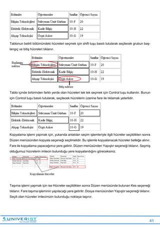 41
Tablonun belirli bölümündeki hücreleri seçmek için shift tuşu basılı tutularak seçilecek grubun baş-
langıç ve bitiş hücreleri tıklanır.
Tablo içinde birbirinden farklı yerde olan hücreleri tek tek seçmek için Control tuşu kullanılır. Bunun
için Control tuşu basılı tutularak, seçilecek hücrelerin üzerine fare ile tıklamak yeterlidir.
Kopyalama işlemi yapmak için, yukarıda anlatılan seçim işlemleriyle ilgili hücreler seçildikten sonra
Düzen menüsünden kopyala seçeneği seçilmelidir. Bu işlemle kopyalanacak hücreler belleğe alınır.
Fare ile kopyalama yapacağımız yere gelinir. Düzen menüsünden Yapıştır seçeneği tıklanır. Seçmiş
olduğumuz hücrelerin imlecin bulunduğu yere kopyalandığını göreceksiniz.
Taşıma işlemi yapmak için ise Hücreler seçildikten sonra Düzen menüsünde bulunan Kes seçeneği
tıklanır. Fare taşıma işleminin yapılacağı yere getirilir. Dosya menüsünden Yapıştır seçeneği tıklanır.
Seçili olan hücreler imlecimizin bulunduğu noktaya taşınır.
 