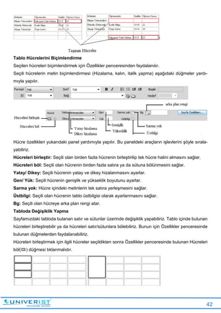 42
Tablo Hücrelerini Biçimlendirme
Seçilen hücreleri biçimlendirmek için Özellikler penceresinden faydalanılır.
Seçili hücrelerin metin biçimlendirmesi (Hizalama, kalın, italik yapma) aşağıdaki düğmeler yardı-
mıyla yapılır.
Hücre özellikleri yukarıdaki panel yardımıyla yapılır. Bu paneldeki araçların işlevlerini şöyle sırala-
yabiliriz.
Hücreleri birleştir: Seçili olan birden fazla hücrenin birleştirilip tek hücre halini almasını sağlar.
Hücreleri böl: Seçili olan hücrenin birden fazla satıra ya da sütuna bölünmesini sağlar.
Yatay/ Dikey: Seçili hücrenin yatay ve dikey hizalanmasını ayarlar.
Gen/ Yük: Seçili hücrenin genişlik ve yükseklik boyutunu ayarlar.
Sarma yok: Hücre içindeki metinlerin tek satıra yerleşmesini sağlar.
Üstbilgi: Seçili olan hücrenin tablo üstbilgisi olarak ayarlanmasını sağlar.
Bg: Seçili olan hücreye arka plan rengi atar.
Tabloda Değişiklik Yapma
Sayfamızdaki tabloda bulanan satır ve sütunlar üzerinde değişiklik yapabiliriz. Tablo içinde bulunan
hücreleri birleştirebilir ya da hücreleri satır/sütunlara bölebiliriz. Bunun için Özellikler penceresinde
bulunan düğmelerden faydalanabiliriz.
Hücreleri birleştirmek için ilgili hücreler seçildikten sonra Özellikler penceresinde bulunan Hücreleri
böl( ) düğmesi tıklanmalıdır.
 