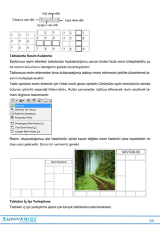 44
Tablolarda Resim Kullanma
Sayfamıza resim eklerken tablolardan faydalandığımız zaman birden fazla resmi birleştirebiliriz ya
da resmin konumunu istediğimiz şekilde düzenleyebiliriz.
Tablomuza resim eklemeden önce kullanacağımız tabloyu resim eklenecek şekilde düzenlemek ta-
sarımı kolaylaştıracaktır.
Tablo içerisine resim eklemek için Ortak menü grubu içindeki Görüntüler açılır menüsünün altında
bulunan görüntü seçeneği tıklanmalıdır. Açılan pencereden tabloya eklenecek resim seçilerek ta-
mam düğmesi tıklanmalıdır.
Resim, oluşturduğumuz site klasörünün içinde kayıtlı değilse resim klasörün içine kaydedilsin mi
diye uyarı gelecektir. Buna izin vermemiz gerekir.
Tabloları İç İçe Yerleştirme
Tabloları iç içe yerleştirme işlemi çok karışık tablolarda kullanılmaktadır.
 