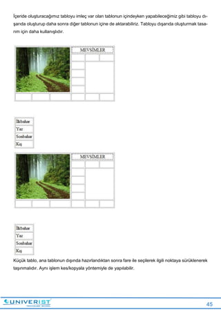 45
İçeride oluşturacağımız tabloyu imleç var olan tablonun içindeyken yapabileceğimiz gibi tabloyu dı-
şarıda oluşturup daha sonra diğer tablonun içine de aktarabiliriz. Tabloyu dışarıda oluşturmak tasa-
rım için daha kullanışlıdır.
Küçük tablo, ana tablonun dışında hazırlandıktan sonra fare ile seçilerek ilgili noktaya sürüklenerek
taşınmalıdır. Aynı işlem kes/kopyala yöntemiyle de yapılabilir.
 