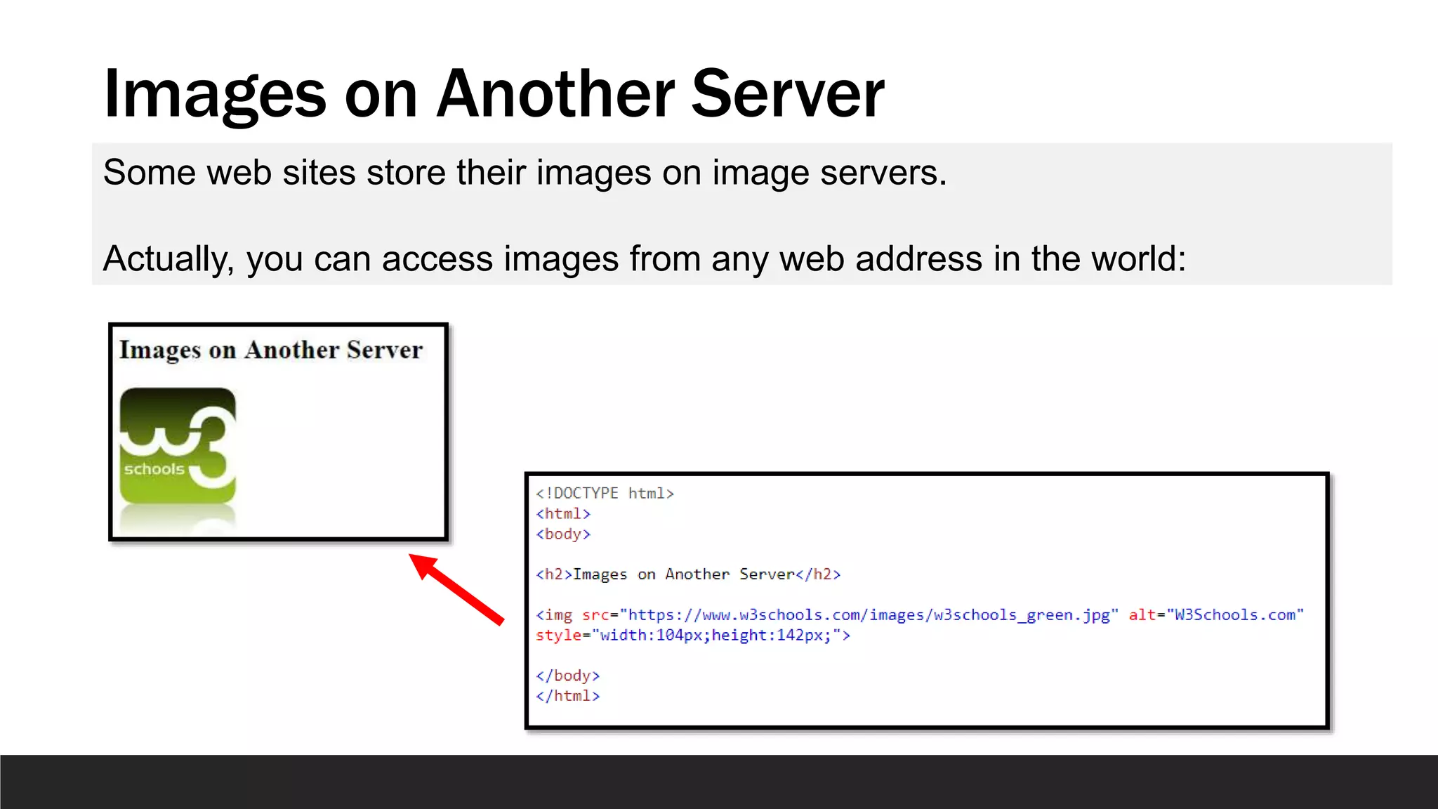 Images on Another Server
Some web sites store their images on image servers.
Actually, you can access images from any web address in the world:
 