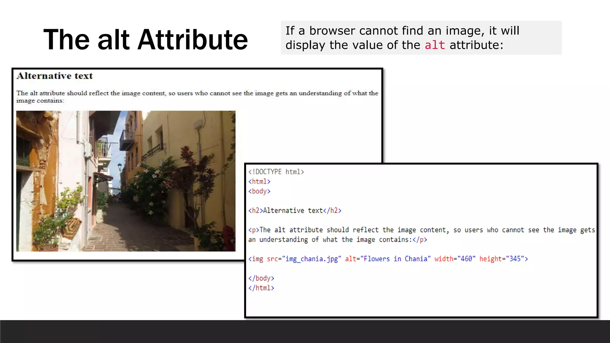 The alt Attribute If a browser cannot find an image, it will
display the value of the alt attribute:
 