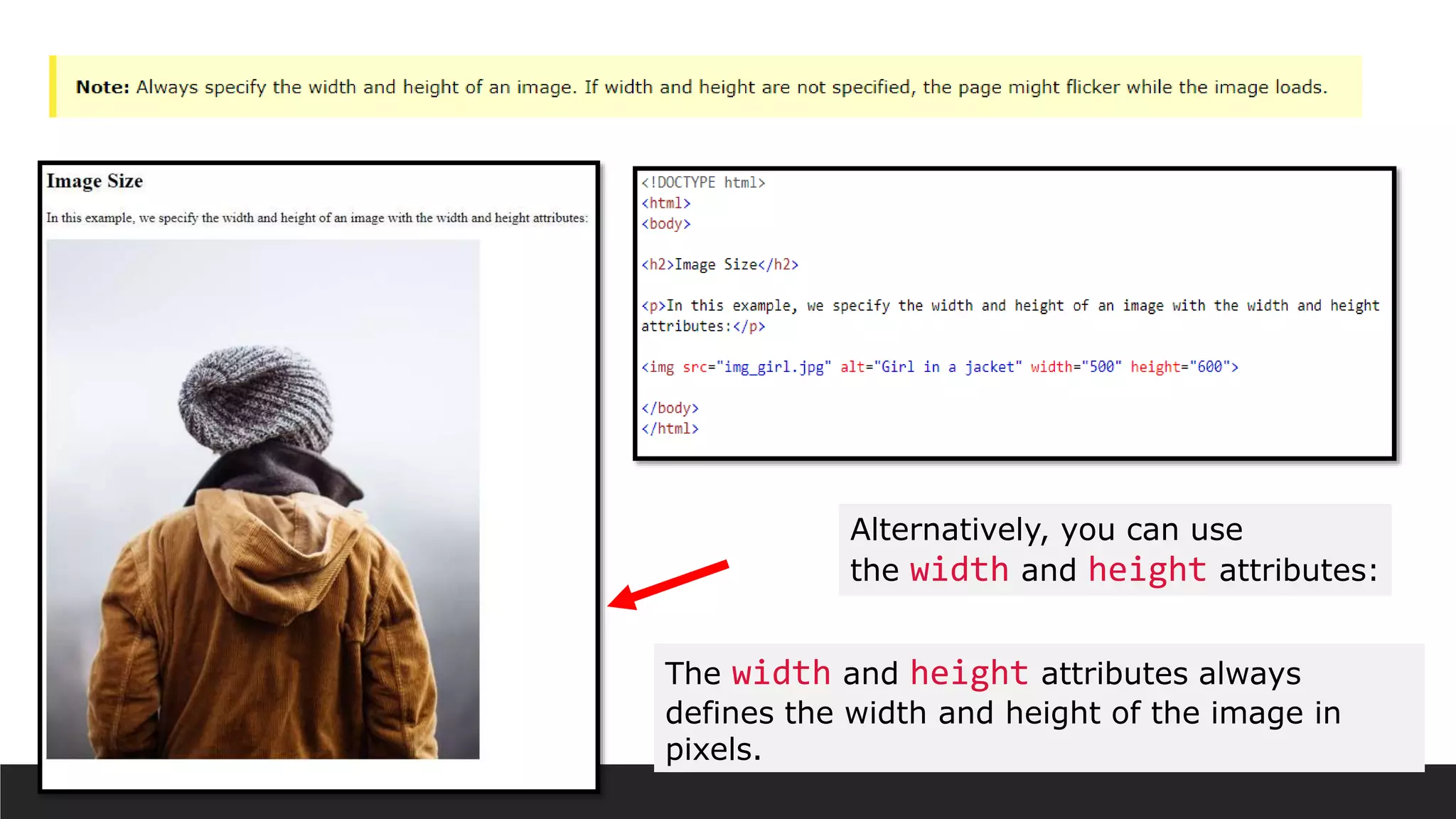 Alternatively, you can use
the width and height attributes:
The width and height attributes always
defines the width and height of the image in
pixels.
 