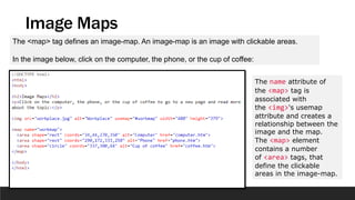 Image Maps
The <map> tag defines an image-map. An image-map is an image with clickable areas.
In the image below, click on the computer, the phone, or the cup of coffee:
The name attribute of
the <map> tag is
associated with
the <img>'s usemap
attribute and creates a
relationship between the
image and the map.
The <map> element
contains a number
of <area> tags, that
define the clickable
areas in the image-map.
 