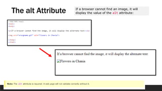 The alt Attribute If a browser cannot find an image, it will
display the value of the alt attribute:
 