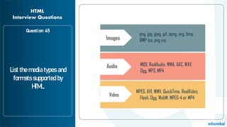 Top 50 HTML Interview Questions and Answers | Edureka | PDF