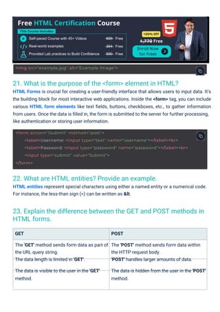 22. What are HTML entities? Provide an example.
HTML entities represent special characters using either a named entity or a numerical code.
For instance, the less-than sign (<) can be written as &lt.
21. What is the purpose of the <form> element in HTML?
HTML Forms is crucial for creating a user-friendly interface that allows users to input data. It’s
the building block for most interactive web applications. Inside the <form> tag, you can include
various HTML form elements like text ﬁelds, buttons, checkboxes, etc., to gather information
from users. Once the data is ﬁlled in, the form is submitted to the server for further processing,
like authentication or storing user information.
23. Explain the difference between the GET and POST methods in
HTML forms.
GET
The 'GET' method sends form data as part of
the URL query string.
The data length is limited in 'GET'.
The data is visible to the user in the 'GET'
method.
POST
The 'POST' method sends form data within
the HTTP request body.
'POST' handles larger amounts of data.
The data is hidden from the user in the 'POST'
method.
<img src="example.jpg" alt="Example Image">
<form action="/submit" method="post">
<label>Username: <input type="text" name="username"></label><br>
<label>Password: <input type="password" name="password"></label><br>
<input type="submit" value="Submit">
</form>
 