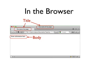 In the Browser
Title



        Body
 