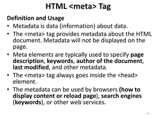 ORDERED LIST
<html>
<body>
<h4>An Ordered List:</h4>
<ol>
<li>Coffee</li>
<li>Tea</li>
<li>Milk</li>
</ol>
</body>
</html>
<html>
<body>
<h4>An Unordered List:</h4>
<ul>
<li>Coffee</li>
<li>Tea</li>
<li>Milk</li>
</ul>
</body>
</html>
UNORDERED LIST
1 2
 
