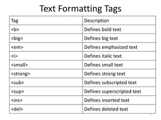 HTML code ensures the proper formatting of
text and images so that your Internet
browser may display them as they are intended
to look. Without HTML, a browser would not
know how to display text as elements or load
images or other elements.
3
 