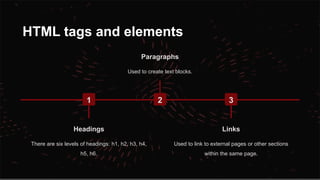 HTML INTRO.pptx