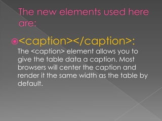 <caption></caption>:
The <caption> element allows you to
give the table data a caption. Most
browsers will center the caption and
render it the same width as the table by
default.
 