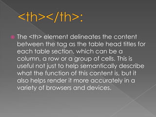  The <th> element delineates the content
between the tag as the table head titles for
each table section, which can be a
column, a row or a group of cells. This is
useful not just to help semantically describe
what the function of this content is, but it
also helps render it more accurately in a
variety of browsers and devices.
 