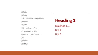 <HTML> 
<HEAD> 
<TITLE> Example Page</TITLE> 
</HEAD> 
<BODY> 
<H1> Heading 1 </H1> 
<P>Paragraph 1, <BR> 
Line 2 <BR> Line 3 <BR>…. 
</P> 
</BODY> 
</HTML> 
Heading 1 
Paragraph 1,…. 
Line 2 
Line 3 
…. 
 