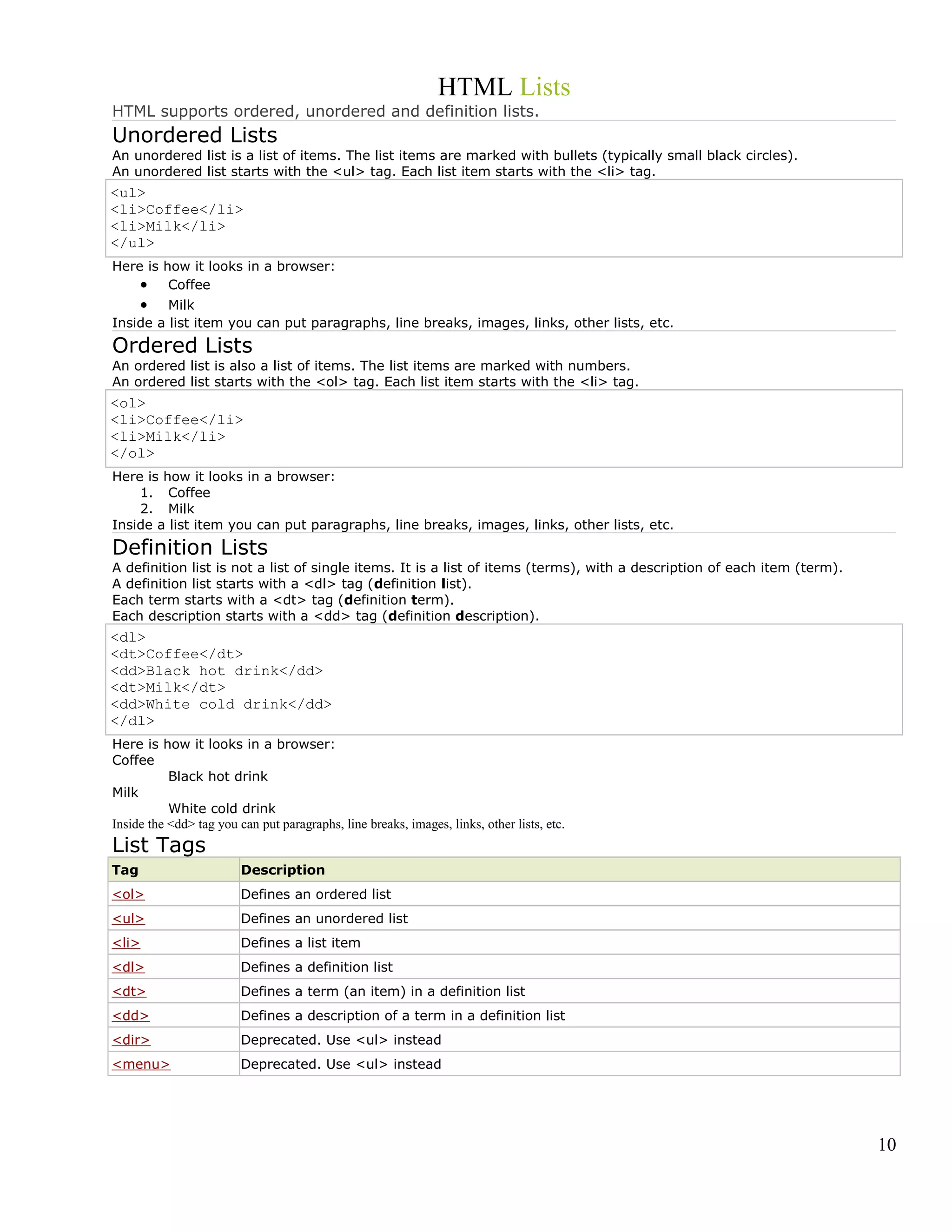 HTML Lists
HTML supports ordered, unordered and definition lists.
Unordered Lists
An unordered list is a list of items. The list items are marked with bullets (typically small black circles).
An unordered list starts with the <ul> tag. Each list item starts with the <li> tag.
<ul>
<li>Coffee</li>
<li>Milk</li>
</ul>
Here is how it looks in a browser:
• Coffee
• Milk
Inside a list item you can put paragraphs, line breaks, images, links, other lists, etc.
Ordered Lists
An ordered list is also a list of items. The list items are marked with numbers.
An ordered list starts with the <ol> tag. Each list item starts with the <li> tag.
<ol>
<li>Coffee</li>
<li>Milk</li>
</ol>
Here is how it looks in a browser:
1. Coffee
2. Milk
Inside a list item you can put paragraphs, line breaks, images, links, other lists, etc.
Definition Lists
A definition list is not a list of single items. It is a list of items (terms), with a description of each item (term).
A definition list starts with a <dl> tag (definition list).
Each term starts with a <dt> tag (definition term).
Each description starts with a <dd> tag (definition description).
<dl>
<dt>Coffee</dt>
<dd>Black hot drink</dd>
<dt>Milk</dt>
<dd>White cold drink</dd>
</dl>
Here is how it looks in a browser:
Coffee
Black hot drink
Milk
White cold drink
Inside the <dd> tag you can put paragraphs, line breaks, images, links, other lists, etc.
List Tags
Tag Description
<ol> Defines an ordered list
<ul> Defines an unordered list
<li> Defines a list item
<dl> Defines a definition list
<dt> Defines a term (an item) in a definition list
<dd> Defines a description of a term in a definition list
<dir> Deprecated. Use <ul> instead
<menu> Deprecated. Use <ul> instead
10
 