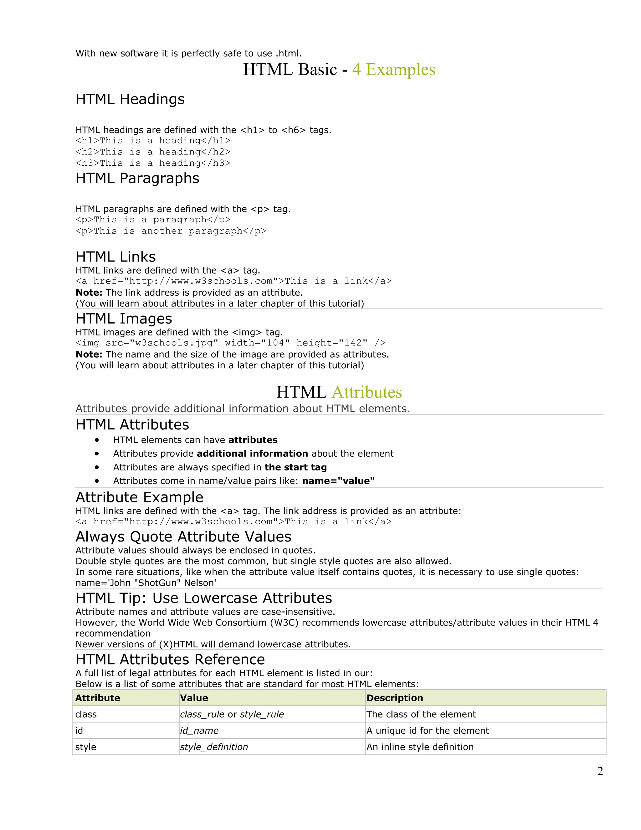 With new software it is perfectly safe to use .html.
HTML Basic - 4 Examples
HTML Headings
HTML headings are defined with the <h1> to <h6> tags.
<h1>This is a heading</h1>
<h2>This is a heading</h2>
<h3>This is a heading</h3>
HTML Paragraphs
HTML paragraphs are defined with the <p> tag.
<p>This is a paragraph</p>
<p>This is another paragraph</p>
HTML Links
HTML links are defined with the <a> tag.
<a href="http://www.w3schools.com">This is a link</a>
Note: The link address is provided as an attribute.
(You will learn about attributes in a later chapter of this tutorial)
HTML Images
HTML images are defined with the <img> tag.
<img src="w3schools.jpg" width="104" height="142" />
Note: The name and the size of the image are provided as attributes.
(You will learn about attributes in a later chapter of this tutorial)
HTML Attributes
Attributes provide additional information about HTML elements.
HTML Attributes
• HTML elements can have attributes
• Attributes provide additional information about the element
• Attributes are always specified in the start tag
• Attributes come in name/value pairs like: name="value"
Attribute Example
HTML links are defined with the <a> tag. The link address is provided as an attribute:
<a href="http://www.w3schools.com">This is a link</a>
Always Quote Attribute Values
Attribute values should always be enclosed in quotes.
Double style quotes are the most common, but single style quotes are also allowed.
In some rare situations, like when the attribute value itself contains quotes, it is necessary to use single quotes:
name='John "ShotGun" Nelson'
HTML Tip: Use Lowercase Attributes
Attribute names and attribute values are case-insensitive.
However, the World Wide Web Consortium (W3C) recommends lowercase attributes/attribute values in their HTML 4
recommendation
Newer versions of (X)HTML will demand lowercase attributes.
HTML Attributes Reference
A full list of legal attributes for each HTML element is listed in our:
Below is a list of some attributes that are standard for most HTML elements:
Attribute Value Description
class class_rule or style_rule The class of the element
id id_name A unique id for the element
style style_definition An inline style definition
2
 