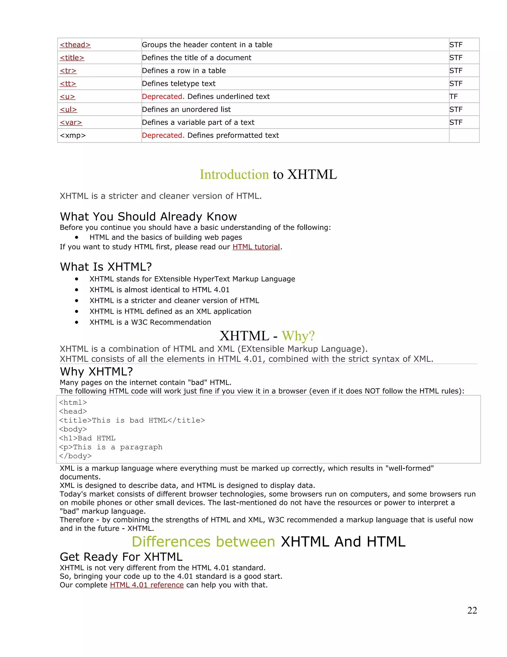 <thead> Groups the header content in a table STF
<title> Defines the title of a document STF
<tr> Defines a row in a table STF
<tt> Defines teletype text STF
<u> Deprecated. Defines underlined text TF
<ul> Defines an unordered list STF
<var> Defines a variable part of a text STF
<xmp> Deprecated. Defines preformatted text
Introduction to XHTML
XHTML is a stricter and cleaner version of HTML.
What You Should Already Know
Before you continue you should have a basic understanding of the following:
• HTML and the basics of building web pages
If you want to study HTML first, please read our HTML tutorial.
What Is XHTML?
• XHTML stands for EXtensible HyperText Markup Language
• XHTML is almost identical to HTML 4.01
• XHTML is a stricter and cleaner version of HTML
• XHTML is HTML defined as an XML application
• XHTML is a W3C Recommendation
XHTML - Why?
XHTML is a combination of HTML and XML (EXtensible Markup Language).
XHTML consists of all the elements in HTML 4.01, combined with the strict syntax of XML.
Why XHTML?
Many pages on the internet contain "bad" HTML.
The following HTML code will work just fine if you view it in a browser (even if it does NOT follow the HTML rules):
<html>
<head>
<title>This is bad HTML</title>
<body>
<h1>Bad HTML
<p>This is a paragraph
</body>
XML is a markup language where everything must be marked up correctly, which results in "well-formed"
documents.
XML is designed to describe data, and HTML is designed to display data.
Today's market consists of different browser technologies, some browsers run on computers, and some browsers run
on mobile phones or other small devices. The last-mentioned do not have the resources or power to interpret a
"bad" markup language.
Therefore - by combining the strengths of HTML and XML, W3C recommended a markup language that is useful now
and in the future - XHTML.
Differences between XHTML And HTML
Get Ready For XHTML
XHTML is not very different from the HTML 4.01 standard.
So, bringing your code up to the 4.01 standard is a good start.
Our complete HTML 4.01 reference can help you with that.
22
 