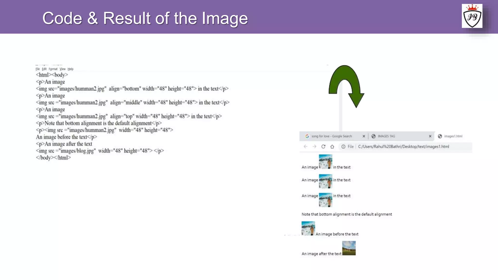 Code & Result of the Image
 