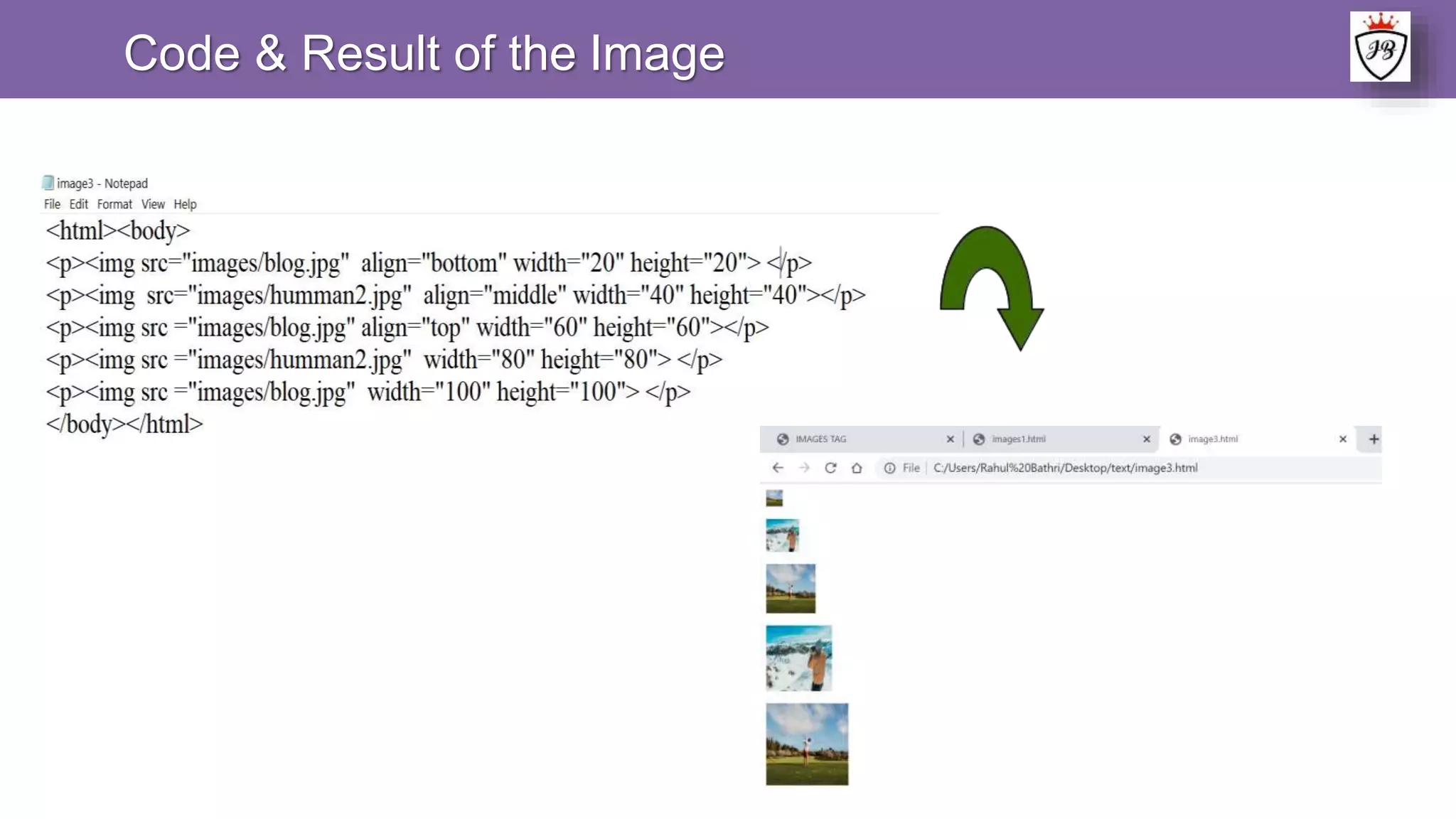 Code & Result of the Image
 
