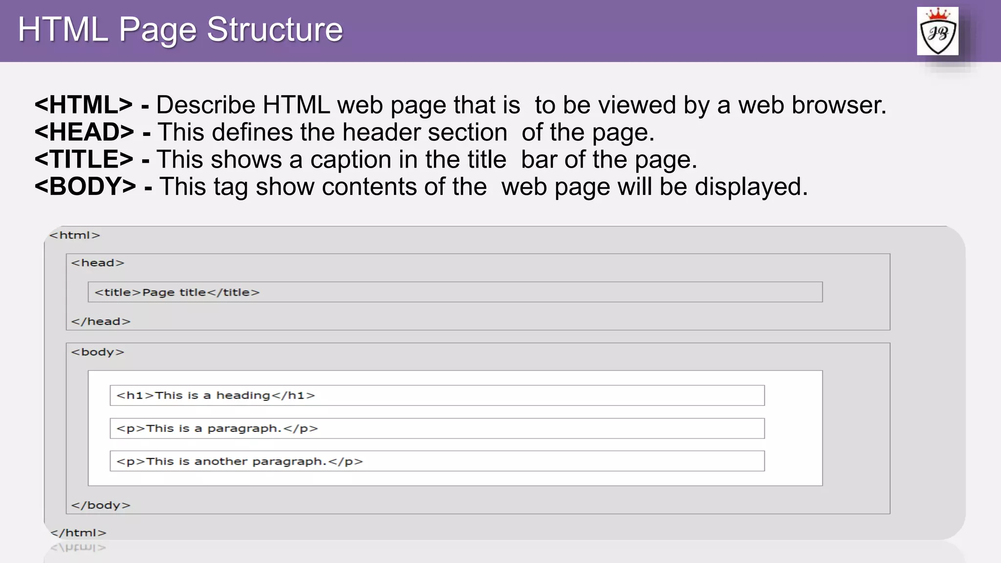 HTML Page Structure
<HTML> - Describe HTML web page that is to be viewed by a web browser.
<HEAD> - This defines the header section of the page.
<TITLE> - This shows a caption in the title bar of the page.
<BODY> - This tag show contents of the web page will be displayed.
 