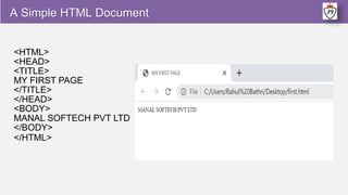 A Simple HTML Document
<HTML>
<HEAD>
<TITLE>
MY FIRST PAGE
</TITLE>
</HEAD>
<BODY>
MANAL SOFTECH PVT LTD
</BODY>
</HTML>
 