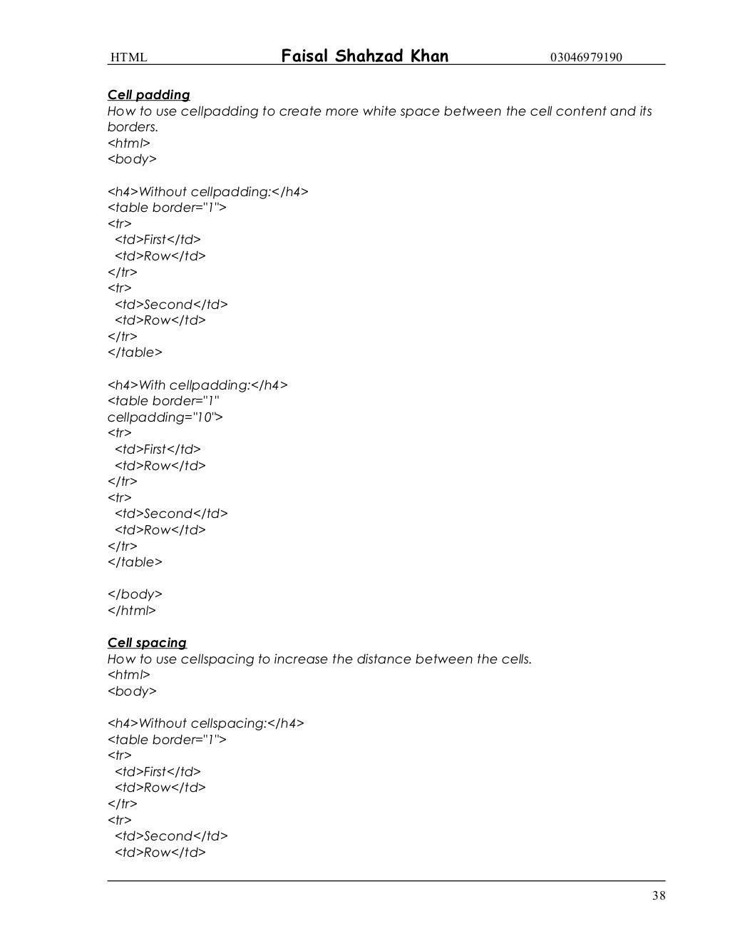 Html introduction and Full Detailed Notes