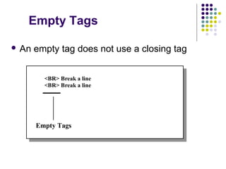 Empty Tags
 An empty tag does not use a closing tag
Empty Tags
<BR> Break a line
<BR> Break a line
 