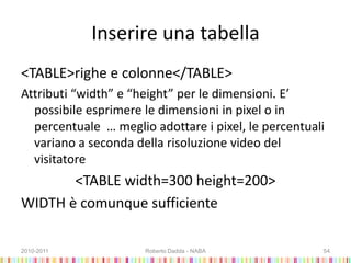 Inserire una tabella
<TABLE>righe e colonne</TABLE>
Attributi “width” e “height” per le dimensioni. E’
possibile esprimere le dimensioni in pixel o in
percentuale … meglio adottare i pixel, le percentuali
variano a seconda della risoluzione video del
visitatore
<TABLE width=300 height=200>
WIDTH è comunque sufficiente
2010-2011 Roberto Dadda - NABA 54
 
