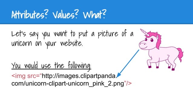 Intro to HTML (Kid's Class at TIY) | PDF | Web Design and HTML | Internet