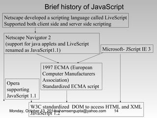 Brief history of JavaScript 
Netscape developed a scripting language called LiveScript 
Supported both client side and server side scripting 
Netscape Navigator 2 
(support for java applets and LiveScript 
renamed as JavaScript1.1) 
Microsoft- JScript IE 3 
1997 ECMA (European 
Computer Manufacturers 
Association) 
Standardized ECMA script 
Opera 
supporting 
JavaScript 1.1 
W3C standardized DOM to access HTML and XML 
JavaScript 1.2 
Monday, October 13, 2014sohamsengupta@yahoo.com 14 
 