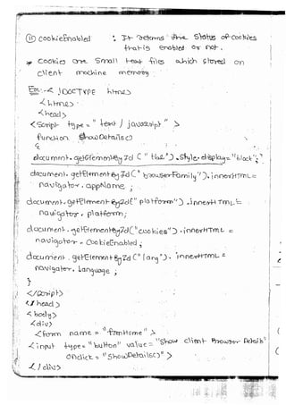 htmljavascrpit-notes-by-sudhakar-sharma-pdf.pdf