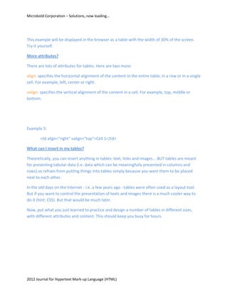 Microbold Corporation – Solutions, now loading…




This example will be displayed in the browser as a table with the width of 30% of the screen.
Try it yourself.

More attributes?

There are lots of attributes for tables. Here are two more:

align: specifies the horizontal alignment of the content in the entire table, in a row or in a single
cell. For example, left, center or right.

valign: specifies the vertical alignment of the content in a cell. For example, top, middle or
bottom.




Example 5:

       <td align="right" valign="top">Cell 1</td>

What can I insert in my tables?

Theoretically, you can insert anything in tables: text, links and images... BUT tables are meant
for presenting tabular data (i.e. data which can be meaningfully presented in columns and
rows) so refrain from putting things into tables simply because you want them to be placed
next to each other.

In the old days on the Internet - i.e. a few years ago - tables were often used as a layout tool.
But if you want to control the presentation of texts and images there is a much cooler way to
do it (hint: CSS). But that would be much later.

Now, put what you just learned to practice and design a number of tables in different sizes,
with different attributes and content. This should keep you busy for hours.




2012 Journal for Hypertext Mark-up Language (HTML)
 