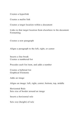 Creates a hyperlink
Creates a mailto link
Creates a target location within a document
Links to that target location from elsewhere in the document
Formatting
Creates a new paragraph
Aligns a paragraph to the left, right, or center
Inserts a line break
Creates a numbered list
Precedes each list item, and adds a number
Creates a bulleted list
Graphical Elements
Adds an image
Aligns an image: left, right, center; bottom, top, middle
Horizontal Rule
Sets size of border around an image
Inserts a horizontal rule
Sets size (height) of rule
 