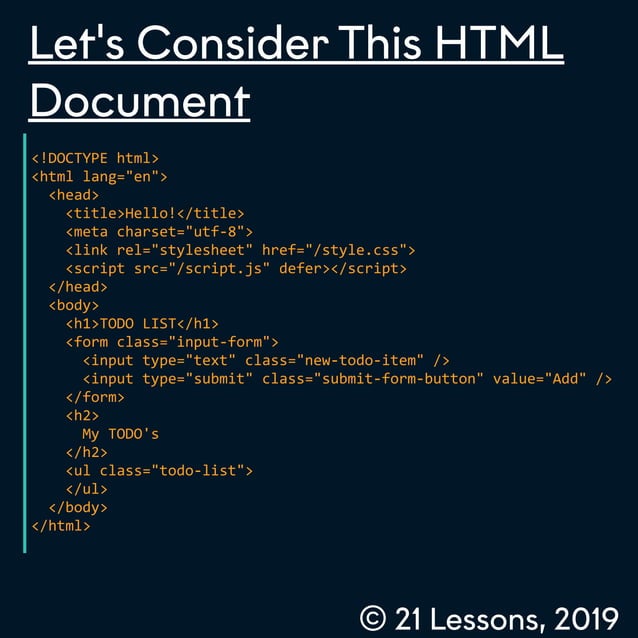 Html Layout Explained | PDF